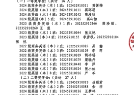 成都银杏酒店管理学院 外国语学院 2024-2025学年学生先进个人和 先进集体拟表彰名单