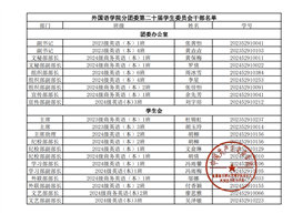 外国语学院分团委第二十届学生委员会干部名单